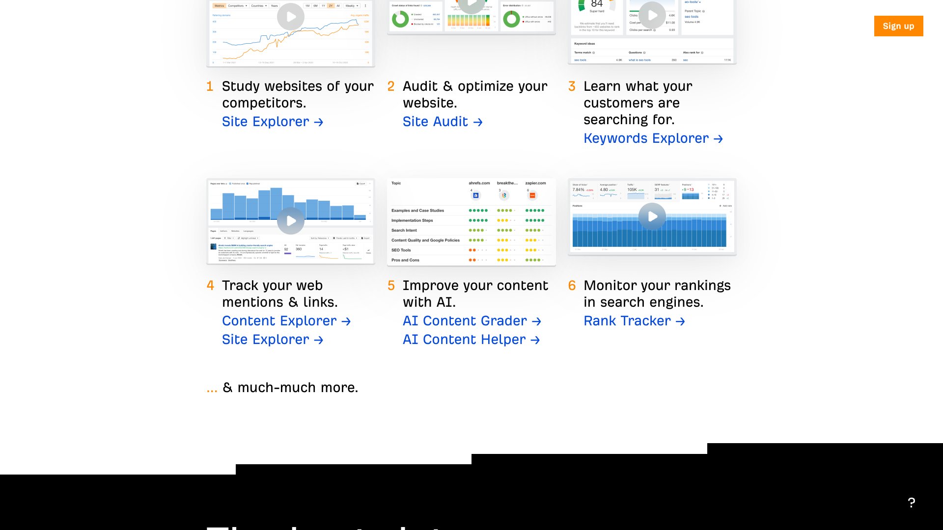 Ahrefs Keyword Explorer