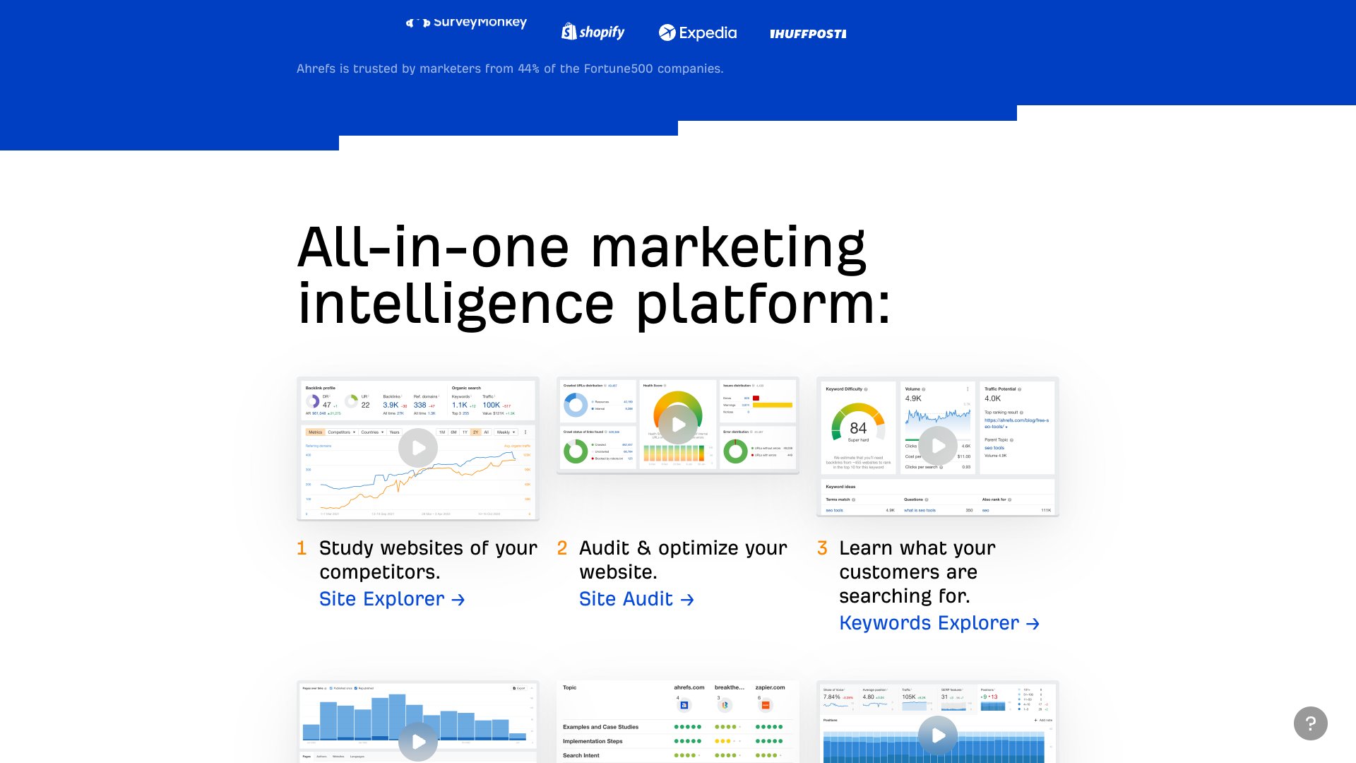 Ahrefs Site Explorer