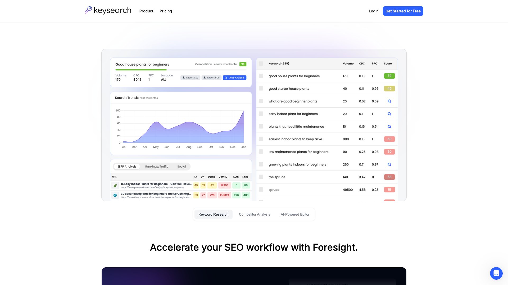 Keysearch Keyword Research Tool