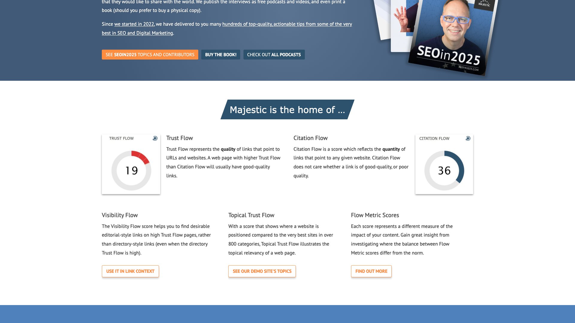 Link Context Analysis