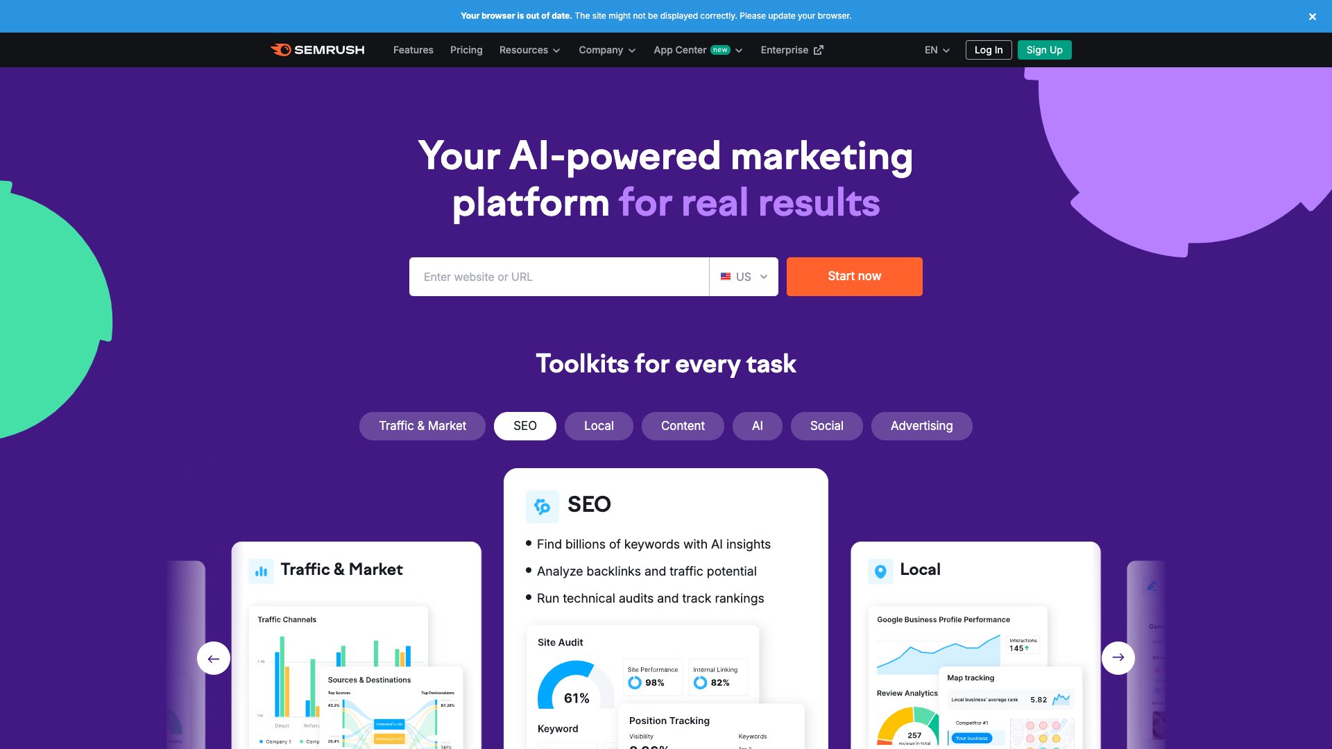 SEMrush Dashboard Overview